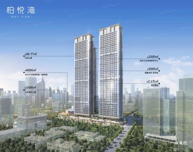 楼盘封面图