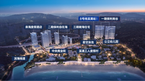 楼盘封面图