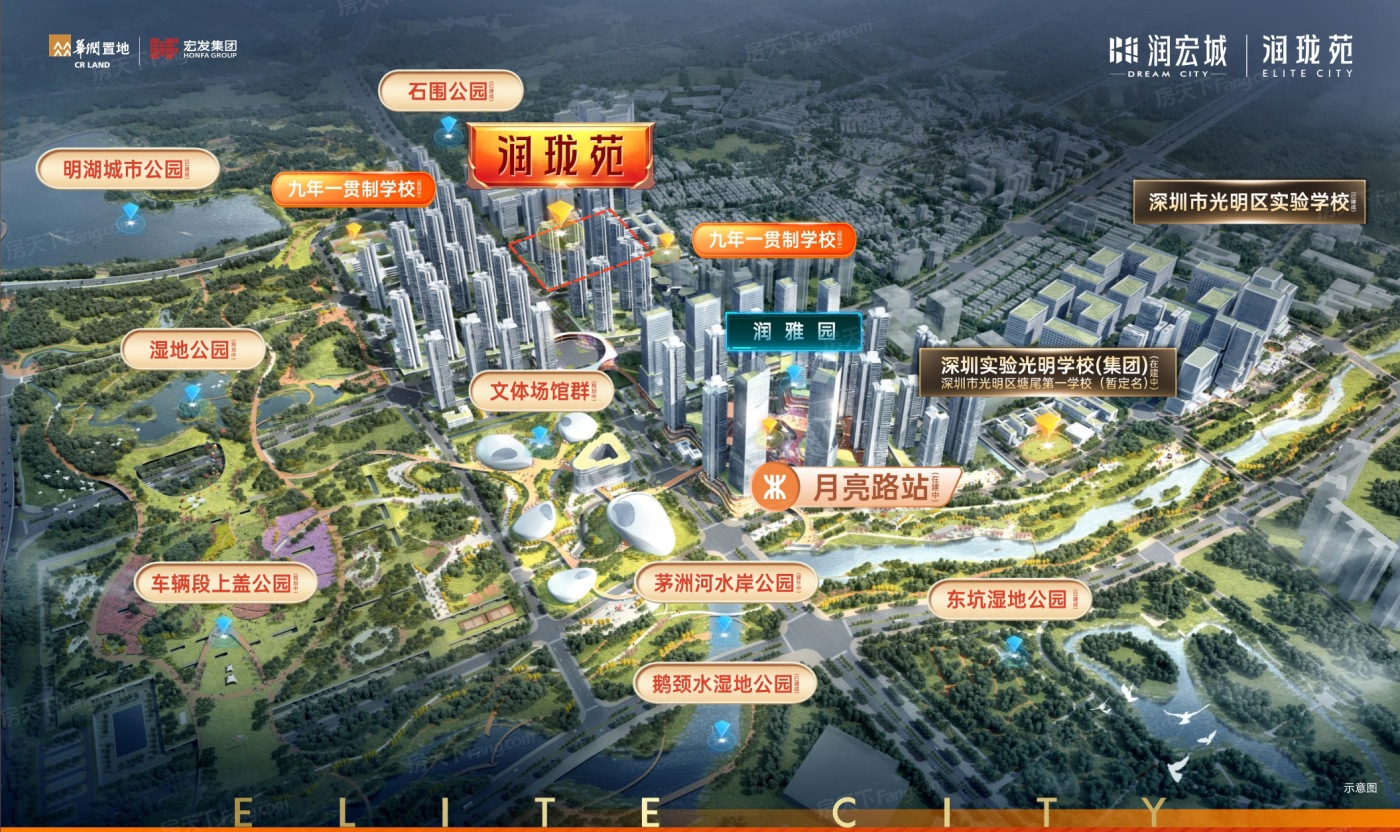 润珑苑